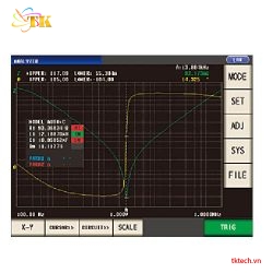 Phần mềm phân tích trở kháng Hioki IM9000