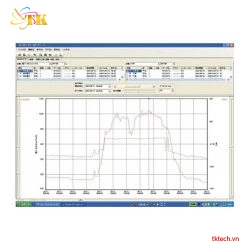 Phần mềm quản lý điện năng Hioki SF1001