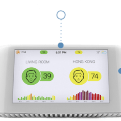 Tính năng Máy đo chất lượng không khí IQAir AirVisual Pro